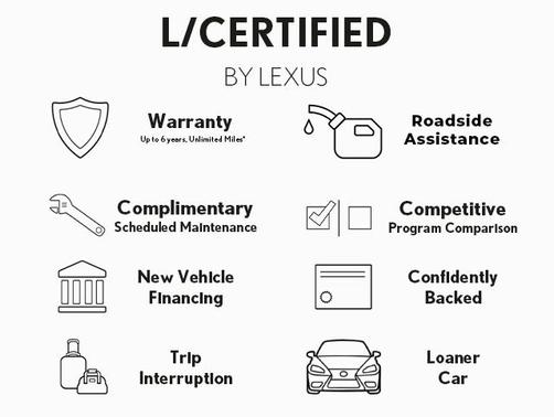 2024 Lexus RX 350 Base