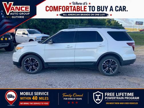 White Platinum Tri-Coat Metallic 2015 Ford Explorer Sport
