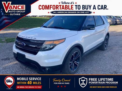 White Platinum Tri-Coat Metallic 2015 Ford Explorer Sport