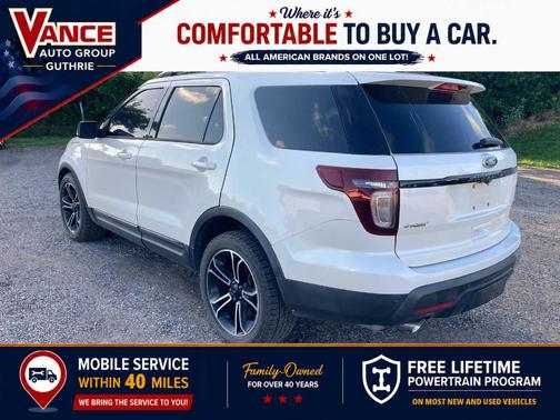White Platinum Tri-Coat Metallic 2015 Ford Explorer Sport