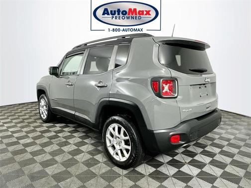 2021 Jeep Renegade Limited