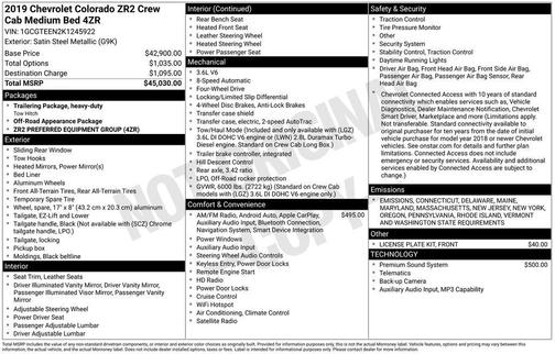 2019 Chevrolet Colorado ZR2
