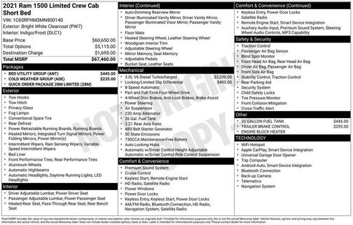 2021 RAM 1500 Limited