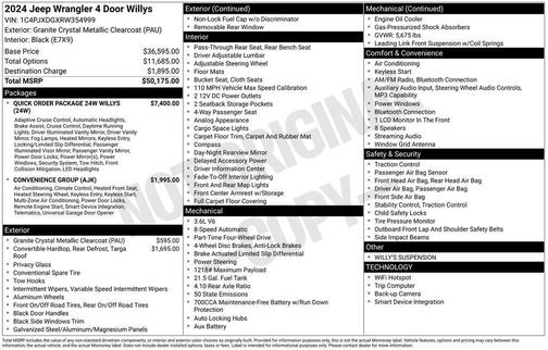 Granite Crystal Clearcoat Metallic 2024 Jeep Wrangler Sport