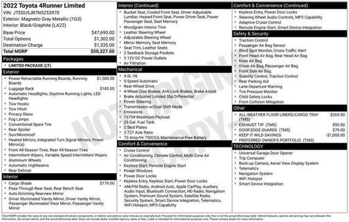 Magnetic Gray Metallic 2022 Toyota 4Runner Limited