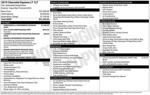 Cajun Red Tintcoat 2019 Chevrolet Equinox 1LT