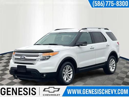 2015 Ford Explorer XLT