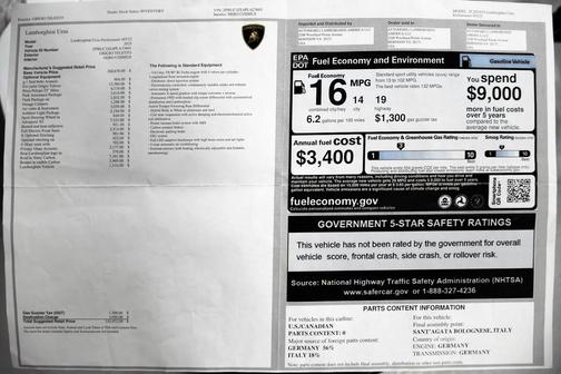 2023 Lamborghini Urus Performante