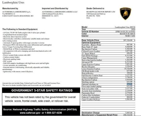 Bianco Icarus Metallic 2020 Lamborghini Urus 4D Sport Utility