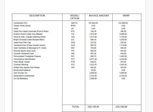 2013 Bentley Continental GT Base