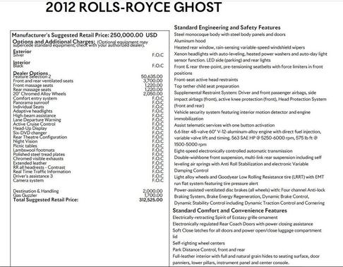 Jubilee Silver 2012 Rolls-Royce Ghost 4D Sedan