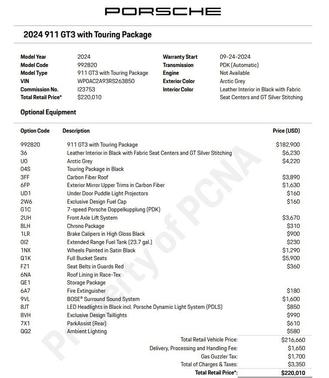 2024 Porsche 911 GT3