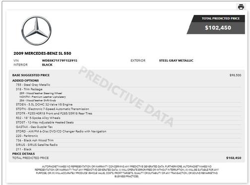Steel Grey Metallic 2009 Mercedes-Benz SL-Class SL 550