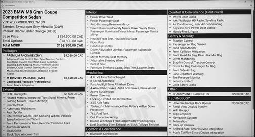 2023 BMW M8 Gran Coupe Competition