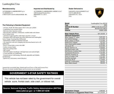 2020 Lamborghini Urus 4D Sport Utility