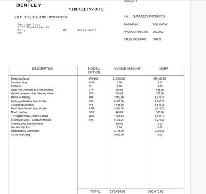 2022 Bentley Bentayga Speed