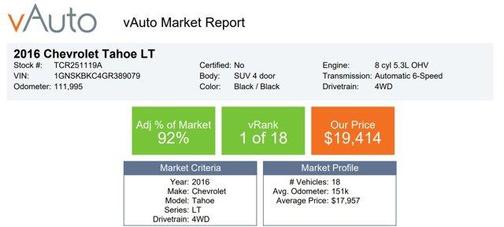 2016 Chevrolet Tahoe LT