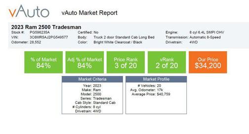 2023 RAM 2500 Tradesman
