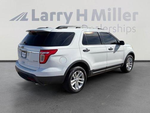 2013 Ford Explorer Base