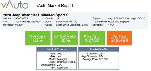 2020 Jeep Wrangler Unlimited Sport