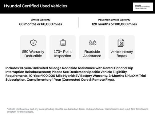 Silver 2022 Hyundai TUCSON Hybrid Limited