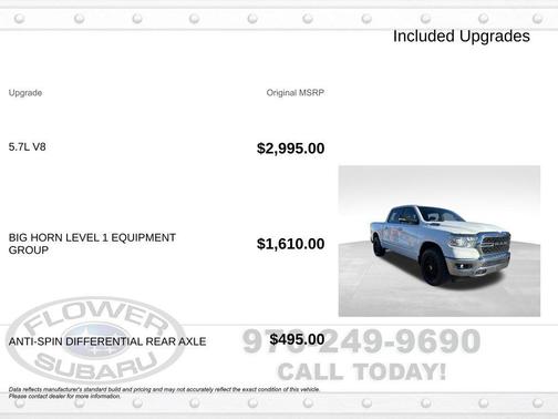 2022 RAM 1500 Big Horn/Lone Star