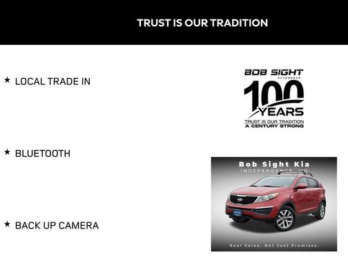 2015 Kia Sportage LX