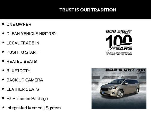 2016 Kia Sedona EX
