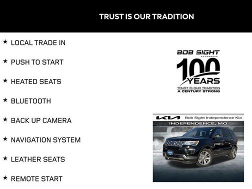 2018 Ford Explorer Limited