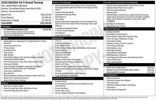 2020 Mazda CX-5 Grand Touring