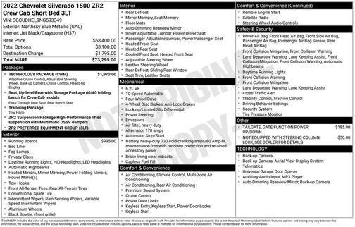 2022 Chevrolet Silverado 1500 ZR2