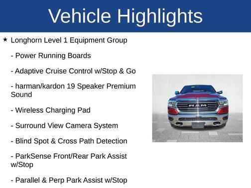 2023 RAM 1500 Longhorn