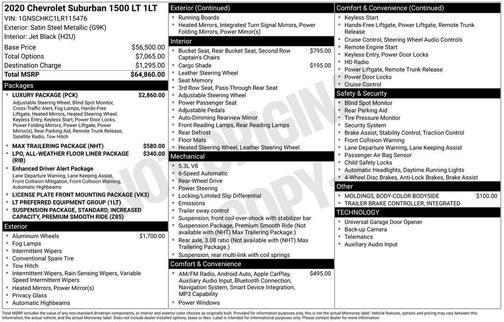Gray 2020 Chevrolet Suburban LT