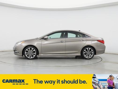 2014 Hyundai SONATA Limited