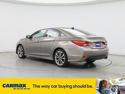 2014 Hyundai SONATA Limited