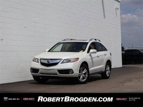 2015 Acura RDX Technology Package