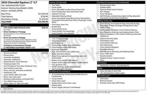 2024 Chevrolet Equinox 1LT