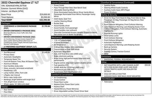 2022 Chevrolet Equinox 1LT
