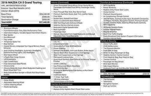 2016 Mazda CX-3 Grand Touring