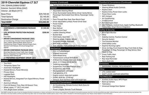 2019 Chevrolet Equinox 1LT