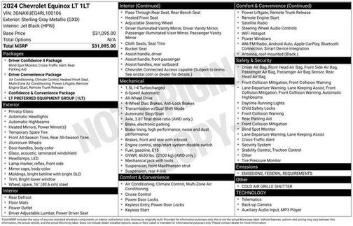 2024 Chevrolet Equinox 1LT