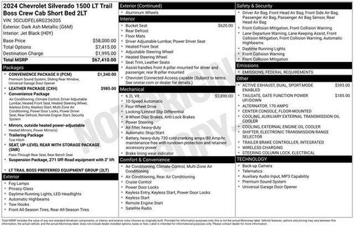 2024 Chevrolet Silverado 1500 LT Trail Boss