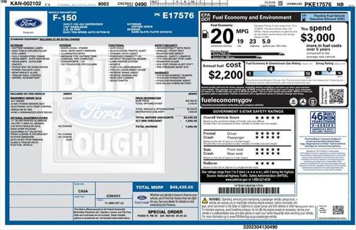 2023 Ford F-150 XLT
