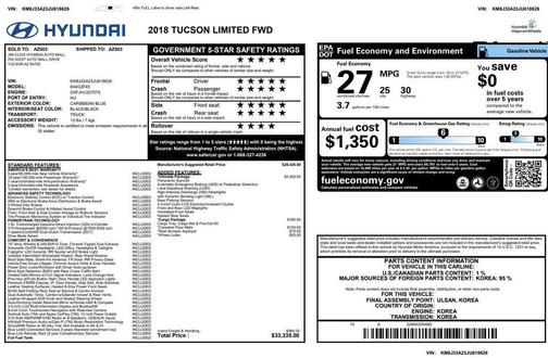 2018 Hyundai TUCSON Limited