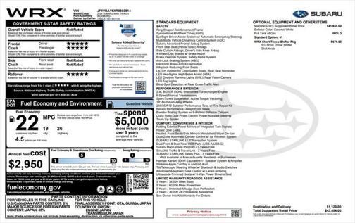 2024 Subaru WRX TR