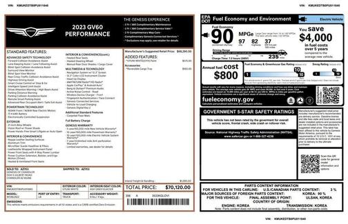 Uyuni White 2023 Genesis GV60 Performance AWD