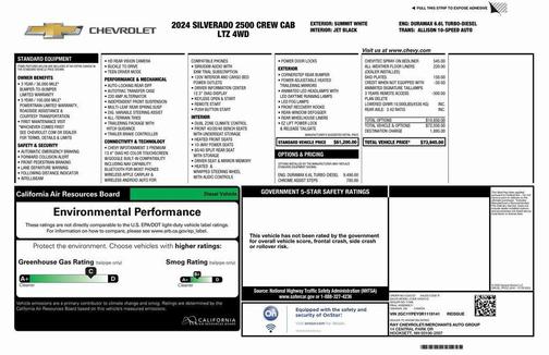 2024 Chevrolet Silverado 2500 LTZ