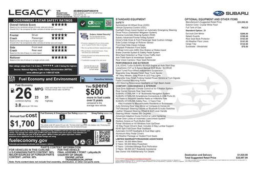 2023 Subaru Legacy Sport