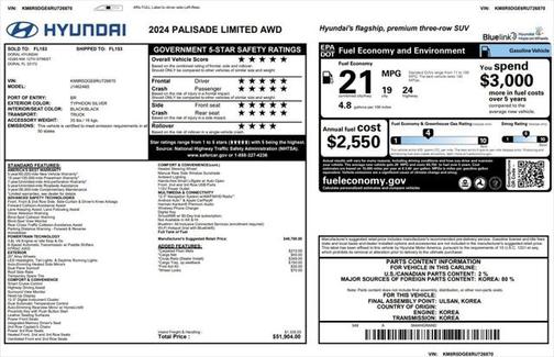 2024 Hyundai PALISADE Limited
