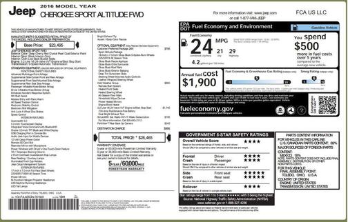 2016 Jeep Cherokee Altitude
